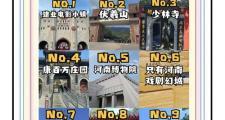 郑州旅行交友全攻略：知名景点、特色活动、美食推荐及交友途径