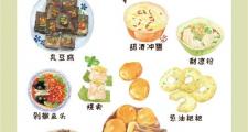 长沙之旅：邂逅美丽风景与美食，分享旅途中的交友故事