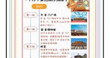 北京旅行魅力无限，社交平台助力结识新朋友的精彩资讯