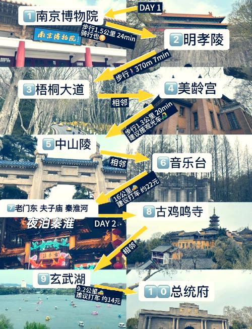 交友旅游_南京交友俱乐部_南京哪里有好的旅行交友