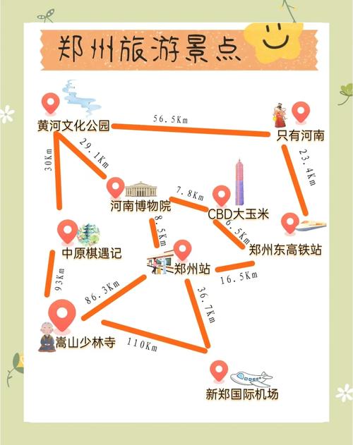 推荐几款郑州的交友群_郑州旅行交友推荐_郑州附近交友