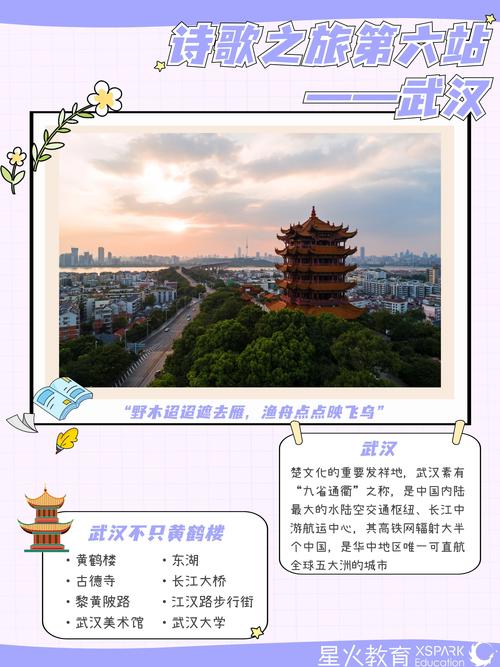 武汉交友app_交友旅行团_武汉旅行交友体验