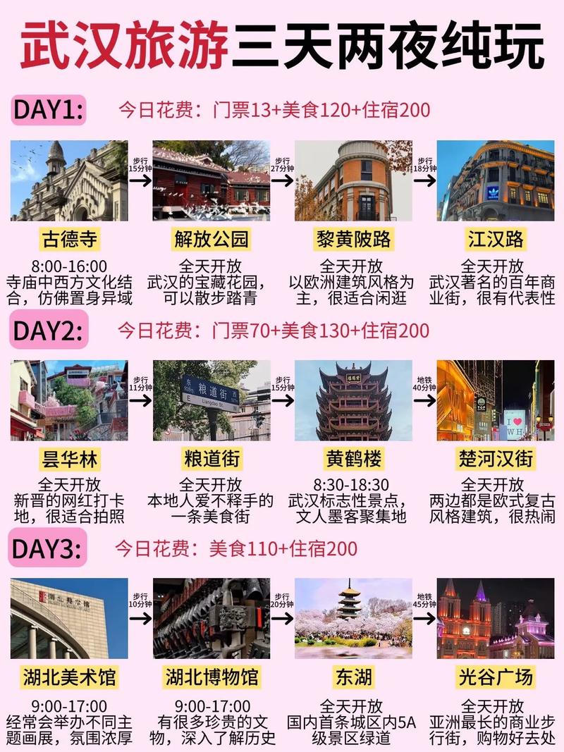 武汉伴游如何收费_武汉商务伴游什么价格_武汉高端商务伴游招聘