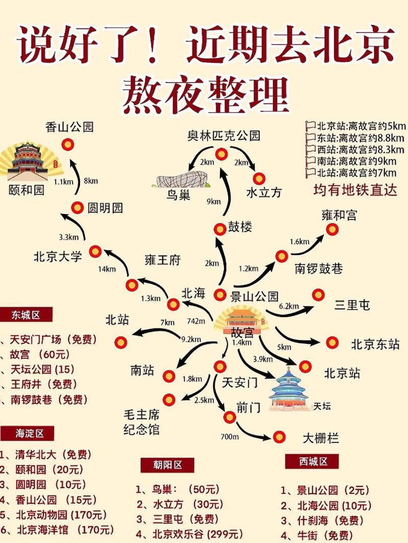 北京交友圣地_北京高端旅行交友_北京交友旅游
