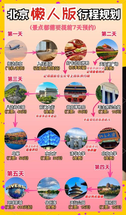 北京伴游招聘90万月薪_北京高端伴游_北京私人伴游什么价格