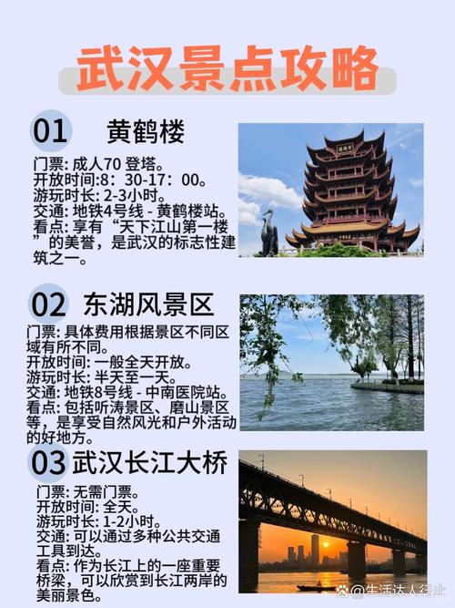 武汉伴游网价格表_武汉私人伴游体验_武汉伴游如何收费