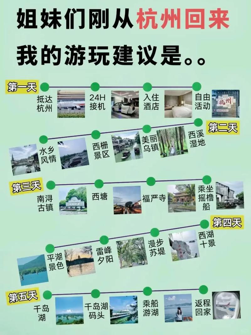 杭州旅行交友怎么样_交友旅行团_交友旅游一般有什么形式
